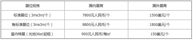 2020中國（西部）智慧城市與公共安全博覽會(huì)