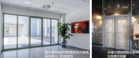 防火門耐火性能