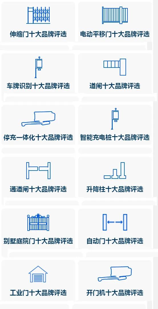 獎項(xiàng)設(shè)置