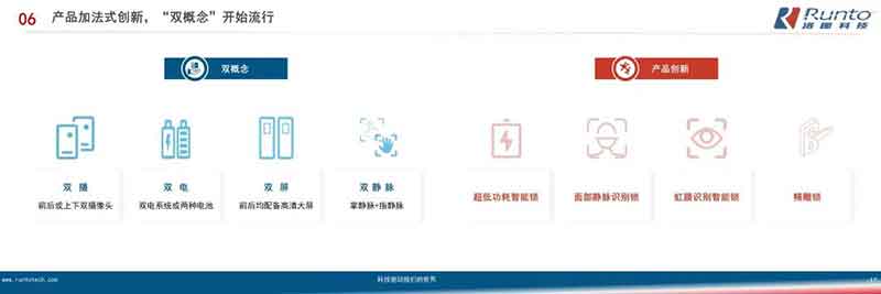 產(chǎn)品加法式創(chuàng)新，“雙概念”流行