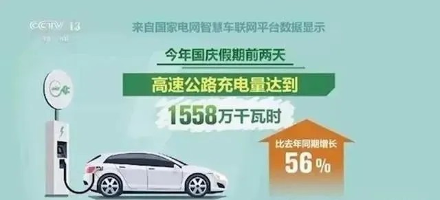 國(guó)慶假期新能源汽車(chē)出行規(guī)模再創(chuàng)新高，超三分之一的充電樁滿負(fù)荷運(yùn)作