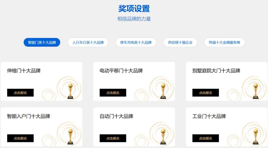 智能門類十大品牌