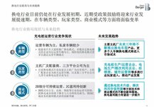 充電與換電模式投資運營哪種更具有生存和發(fā)展的潛力？哪種更可能成為未來主流？