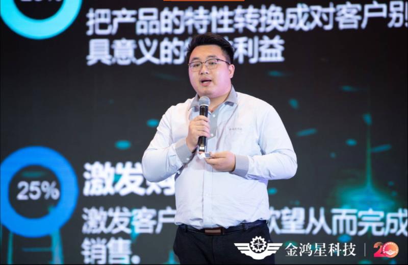 金鴻星20周年盛典活動(dòng)