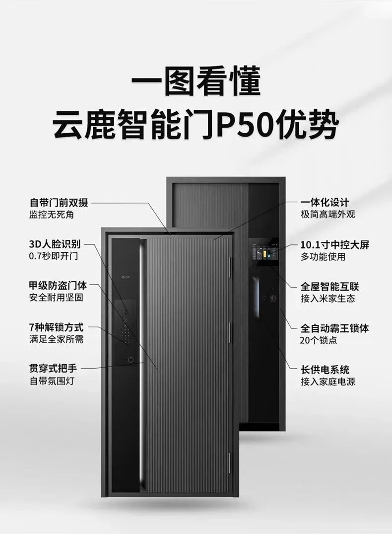 【新品首發(fā)】云鹿智能門P50丨別具慧眼，前所未見！