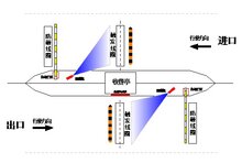 基于車牌識別的停車場管理系統(tǒng)解決方案及優(yōu)點