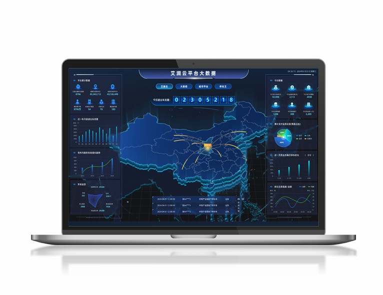 I-City智慧城市停車平臺(tái) 
