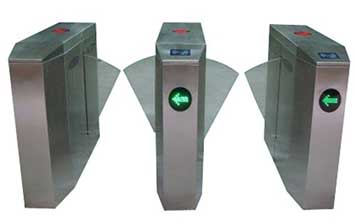 人行通道閘