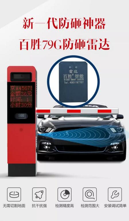 新一代防砸神器，百勝79G防砸雷達(dá)新上市