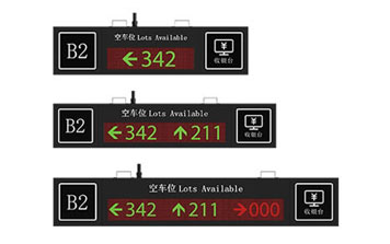 車(chē)位引導(dǎo)系統(tǒng)