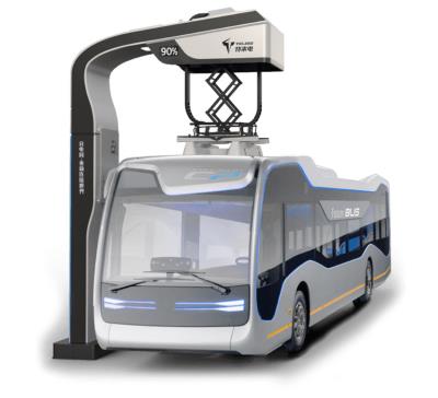 智動(dòng)柔性充電弓