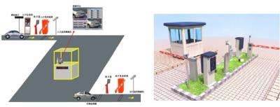 停車場系統(tǒng)