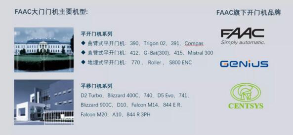 FAAC大門(mén)門(mén)機(jī)主要機(jī)型