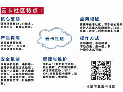 云卡社區(qū)特點(diǎn)