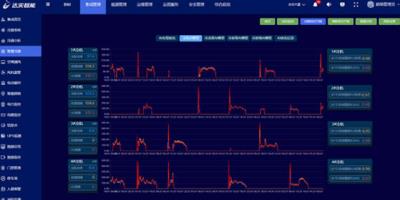 其他 - CSOC-智慧冷源