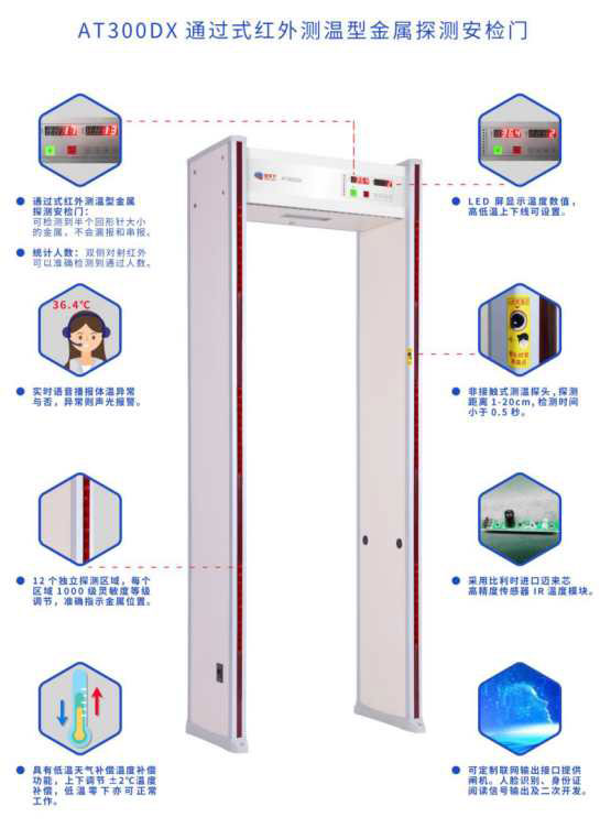 AT300DX通過式紅外測溫型金屬探測安檢門