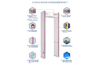AT300DX通過(guò)式紅外測(cè)溫型金屬探測(cè)安檢門(mén)