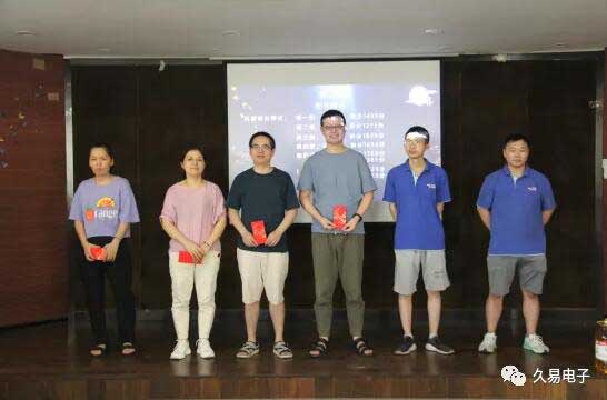 積分月度排名獎(jiǎng)