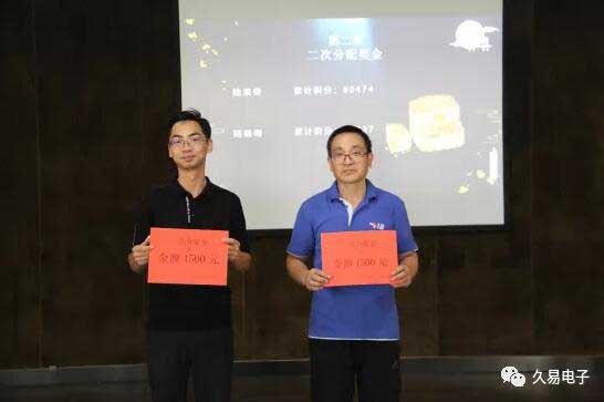 積分二次分配金獎(jiǎng)