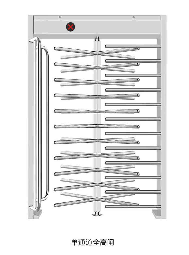 單通道全高閘
