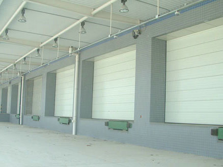 工業(yè)提升門