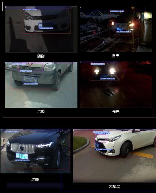 AI識別相對于車牌識別，直接的感官差異就是更準(zhǔn)、更快，識別結(jié)果更多維
