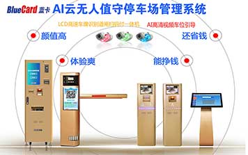 AI云無(wú)人值守停車場(chǎng)管理系統(tǒng)