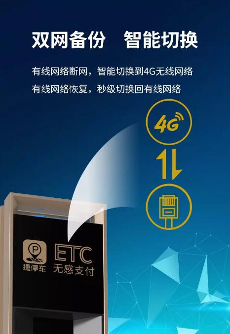 速通Ⅵ型雙模識別停車場控制機JSKT6050