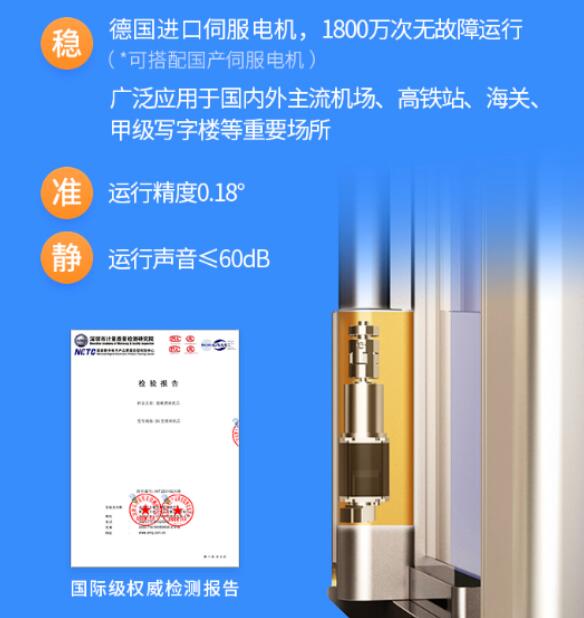 經(jīng)權(quán)威機(jī)構(gòu)檢測