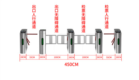 智能景區(qū)票務(wù)三輥閘