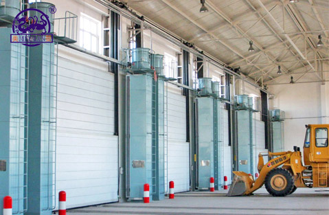 工業(yè)門使用現(xiàn)狀及選購方法