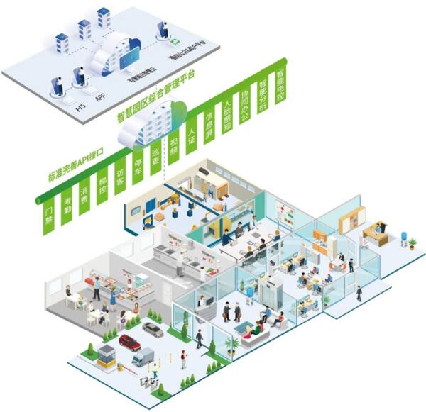 系統(tǒng)拓撲圖