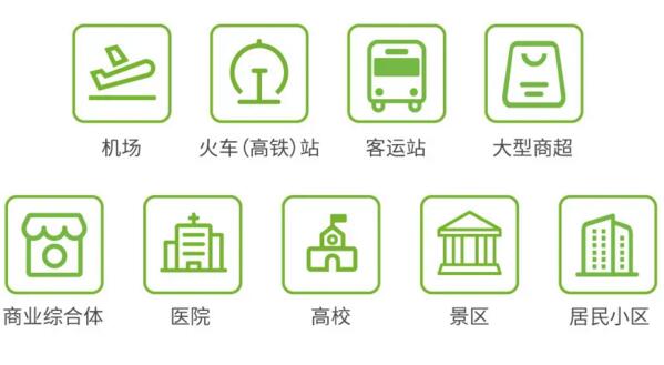 ETC+智慧停車解決方案應(yīng)用