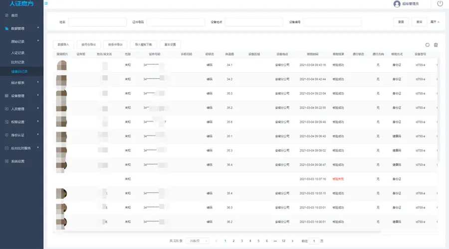 人證魔方疫情防控管理平臺