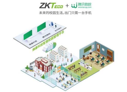 熵基科技＋騰訊微校：以“五全”創(chuàng)新理念，打造全場景智慧校園