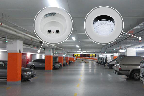 超聲波車位引導系統(tǒng)