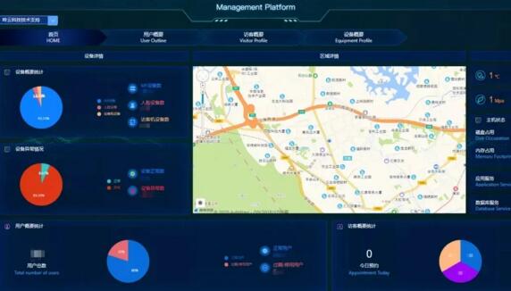 eNFC云管理平臺(tái)