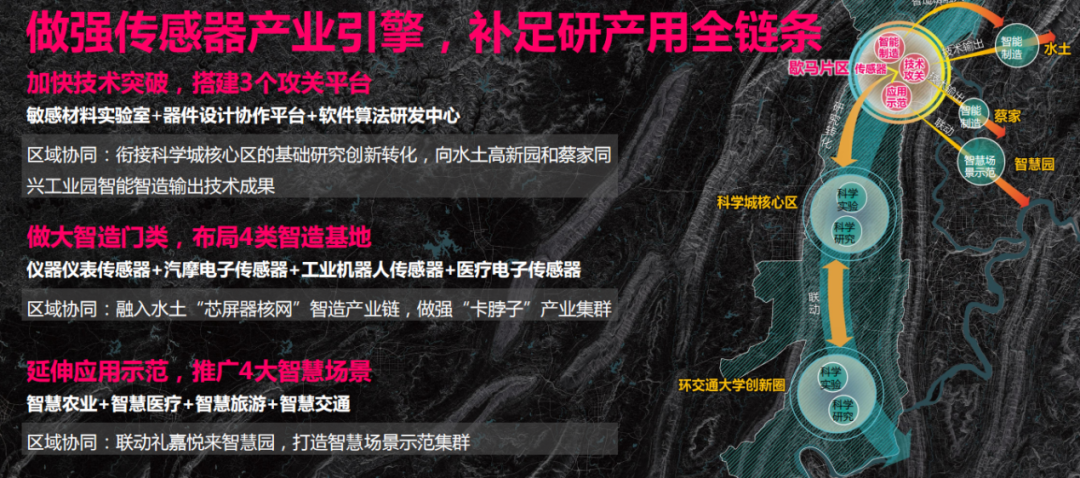 用AI技術(shù)換來園區(qū)清水綠岸