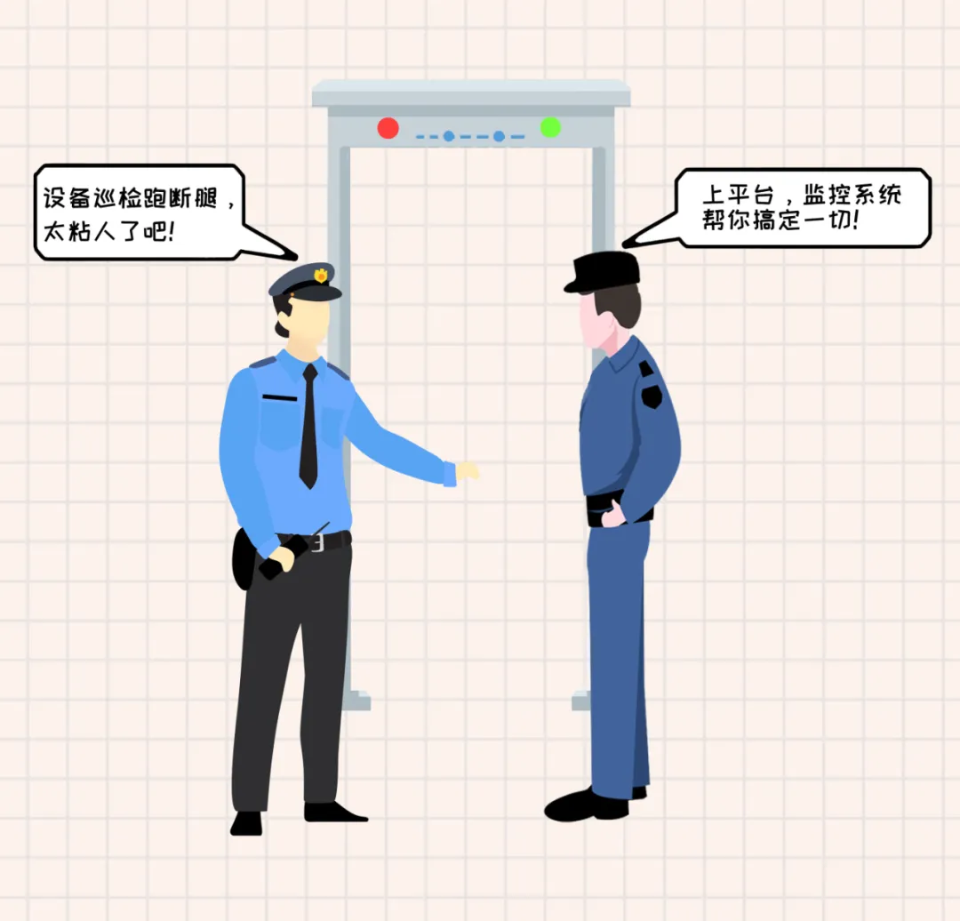 當(dāng)判斷安檢設(shè)備是否有異常...