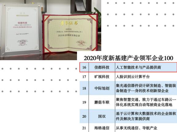 領(lǐng)跑新基建！佳都科技獲“金i獎(jiǎng)”2020年度新基建先鋒企業(yè)和新基建產(chǎn)業(yè)領(lǐng)軍企業(yè)100強(qiáng)