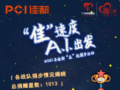 以A.I.助力慈善，點亮千顆愛“星”實現(xiàn)微心愿