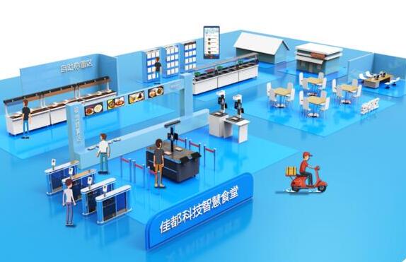 小場景大探索 | 佳都科技AI商用的規(guī)模化之路