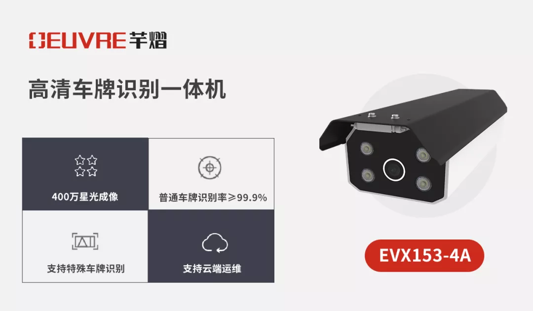 芊熠EVX153-4A車牌識別相機(jī)