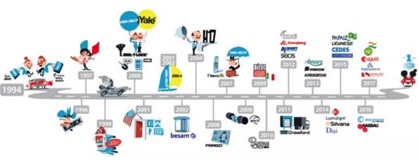 亞薩合萊25周年慶典，高光時(shí)刻全球直播！