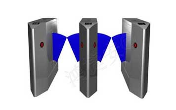 翼閘 - 橋式船型翼閘